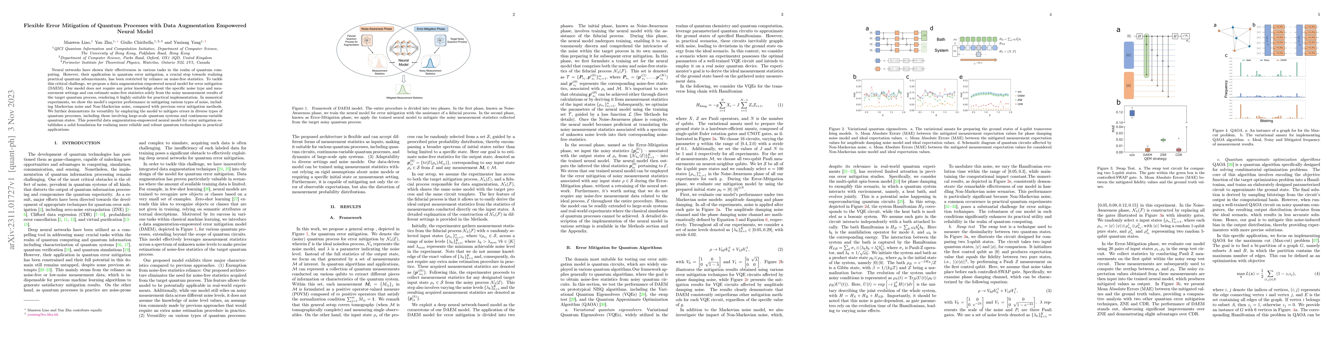 Thumbnail for Flexible Error Mitigation of Quantum Processes with Data Augmentation
  Empowered Neural Model