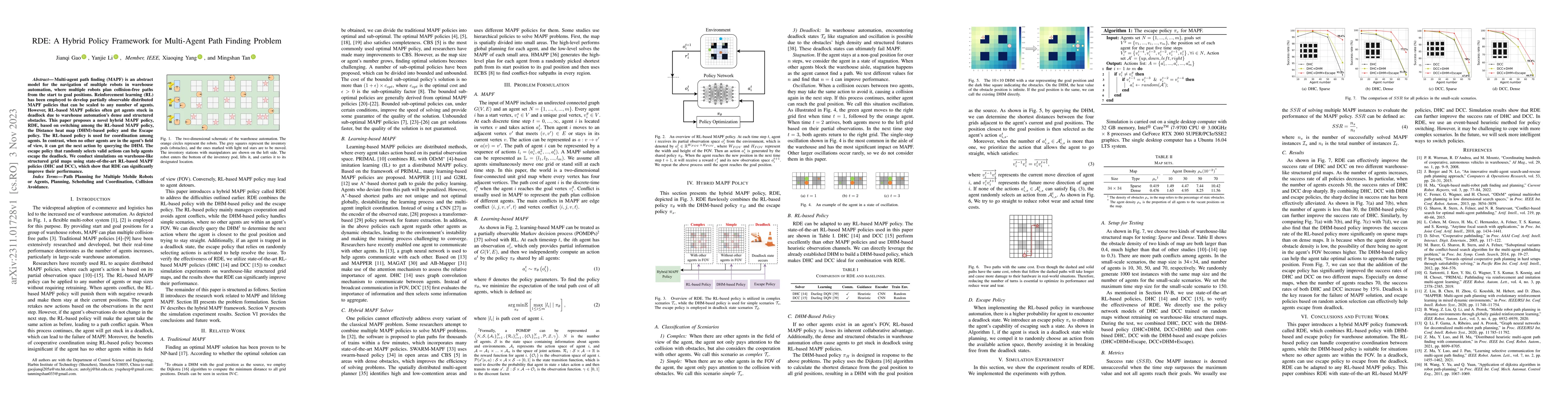 Thumbnail for RDE: A Hybrid Policy Framework for Multi-Agent Path Finding Problem