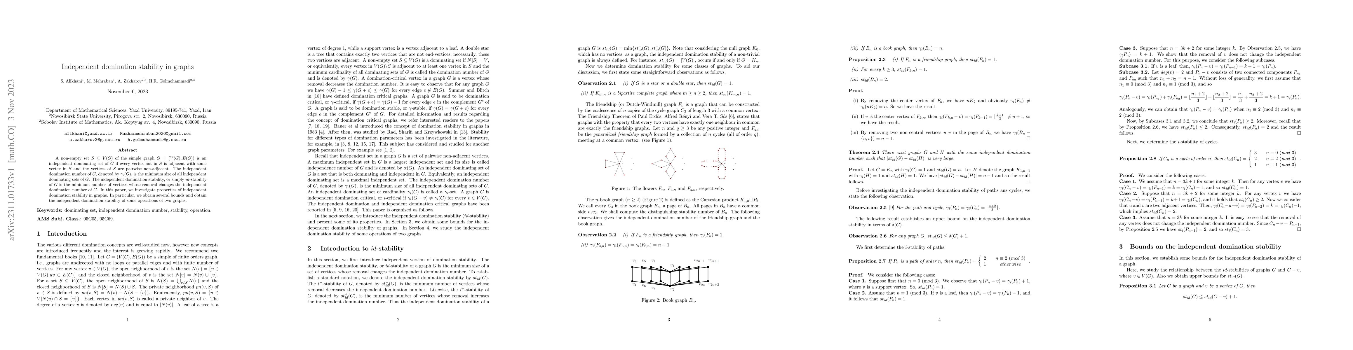 Thumbnail for Independent domination stability in graphs