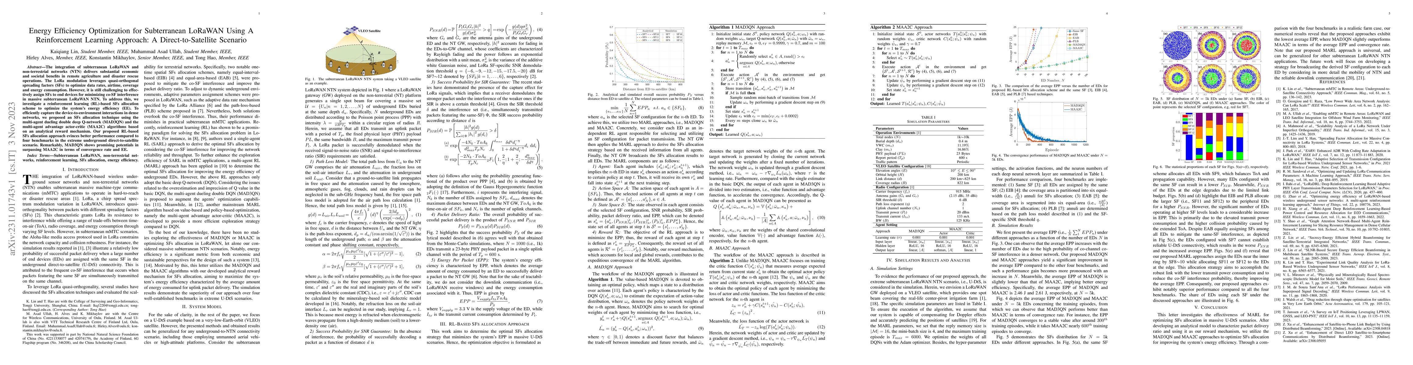 Thumbnail for Energy Efficiency Optimization for Subterranean LoRaWAN Using A
  Reinforcement Learning Approach: A Direct-to-Satellite Scenario