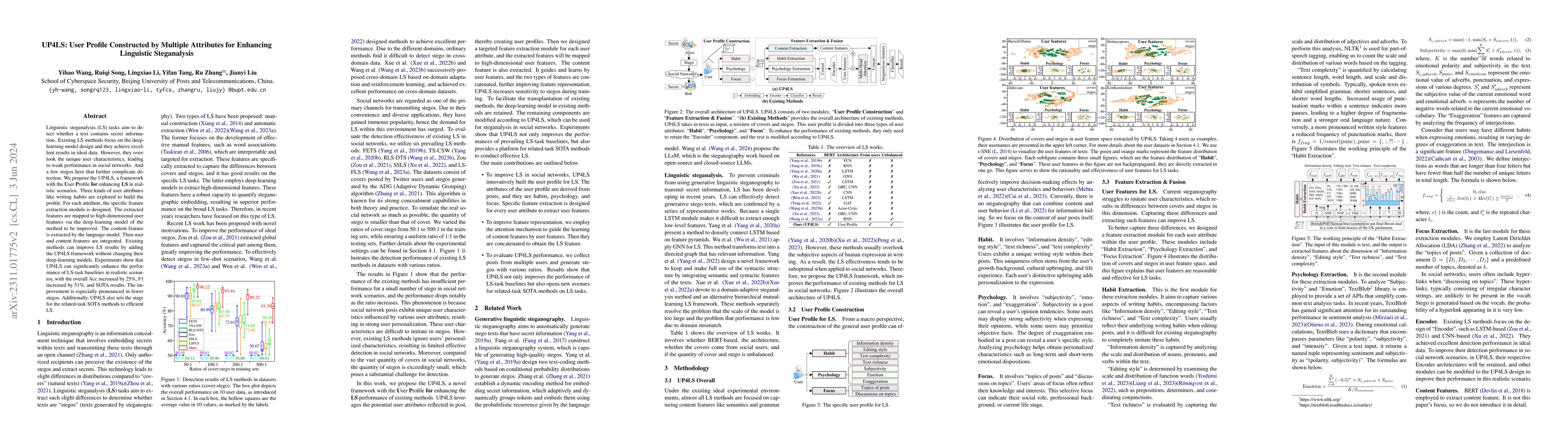 Thumbnail for UP4LS: User Profile Constructed by Multiple Attributes for Enhancing
  Linguistic Steganalysis