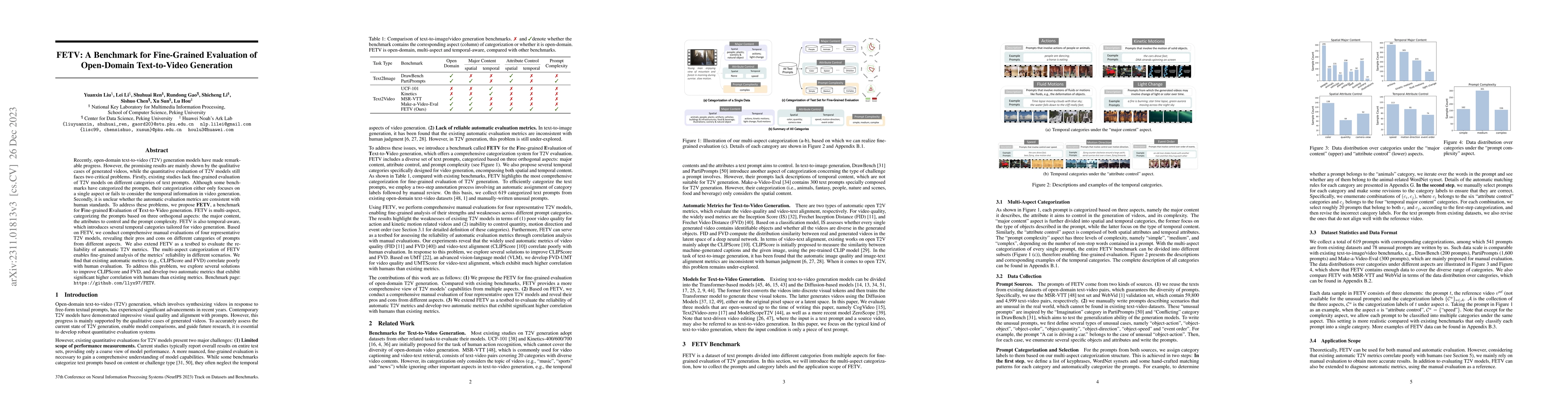 Thumbnail for FETV: A Benchmark for Fine-Grained Evaluation of Open-Domain
  Text-to-Video Generation