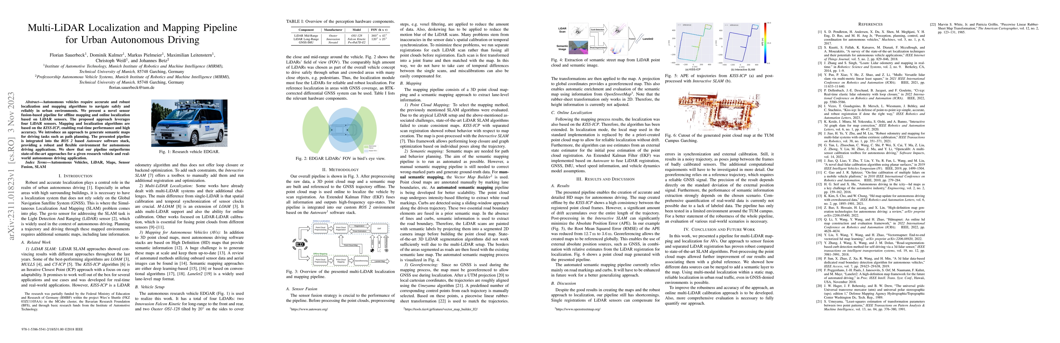 Thumbnail for Multi-LiDAR Localization and Mapping Pipeline for Urban Autonomous
  Driving