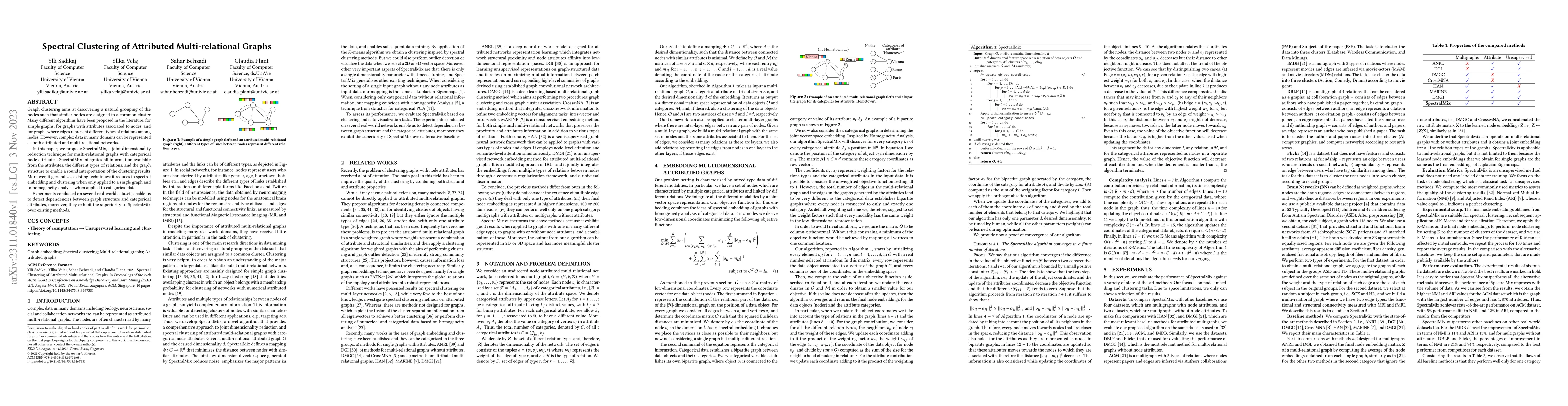 Thumbnail for Spectral Clustering of Attributed Multi-relational Graphs