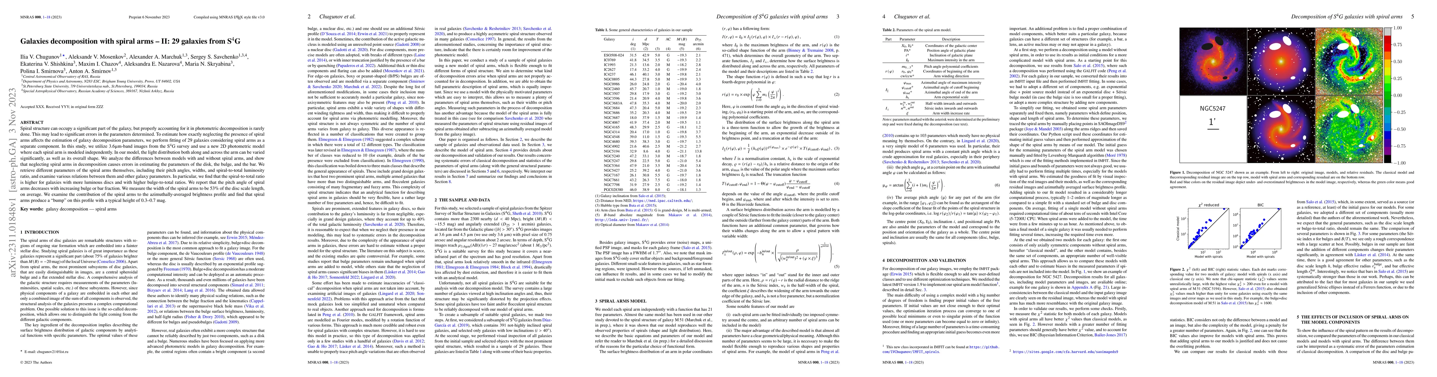 Thumbnail for Galaxies decomposition with spiral arms -- II: 29 galaxies from S$^4$G