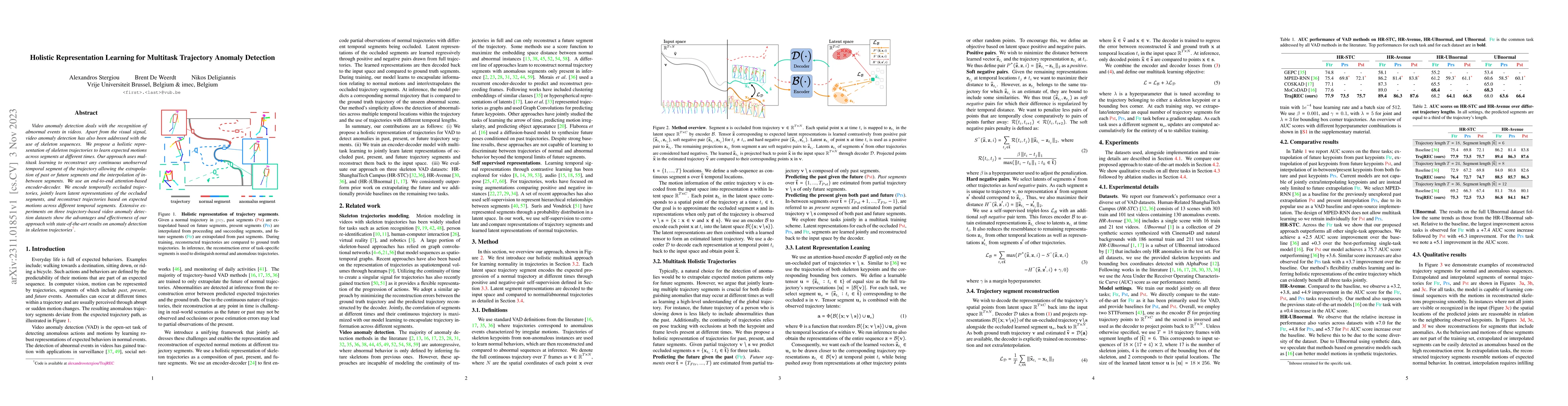 Thumbnail for Holistic Representation Learning for Multitask Trajectory Anomaly
  Detection