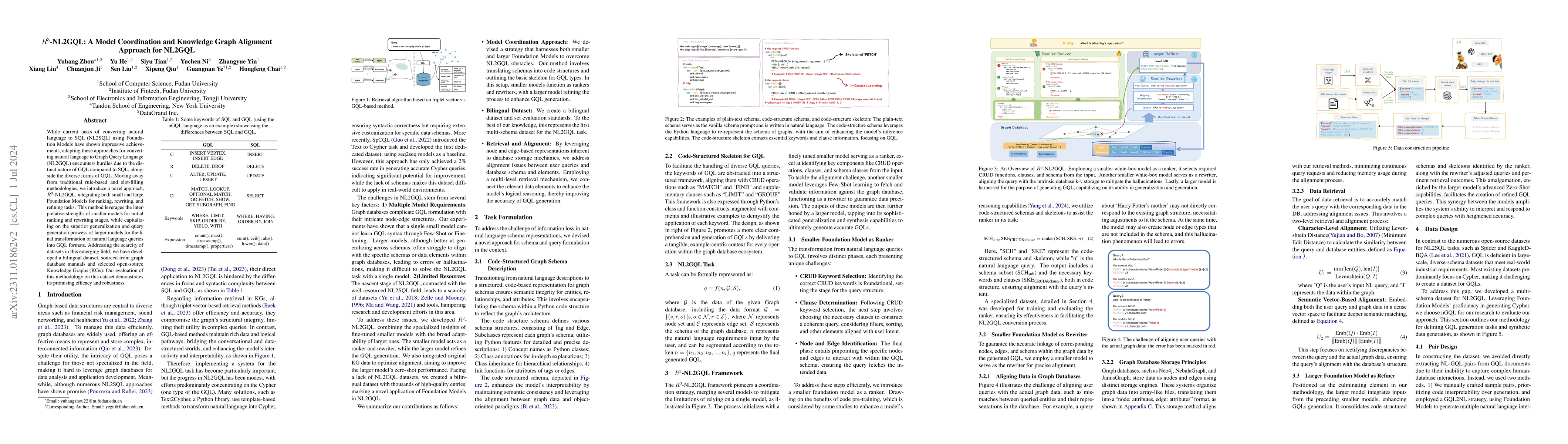 Thumbnail for $R^3$-NL2GQL: A Model Coordination and Knowledge Graph Alignment
  Approach for NL2GQL