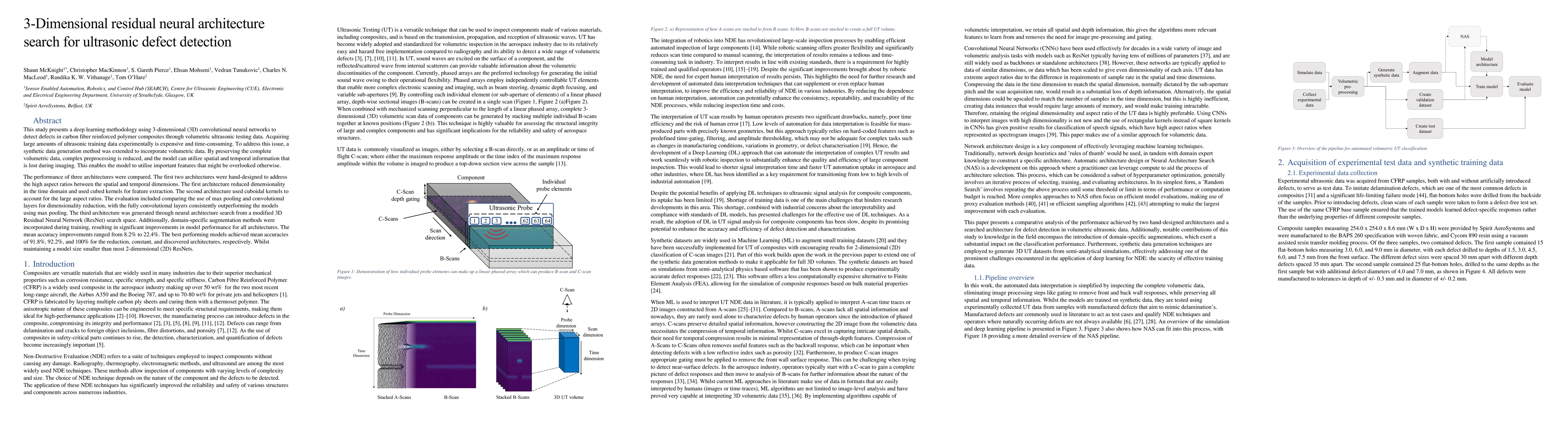 Thumbnail for 3-Dimensional residual neural architecture search for ultrasonic defect
  detection