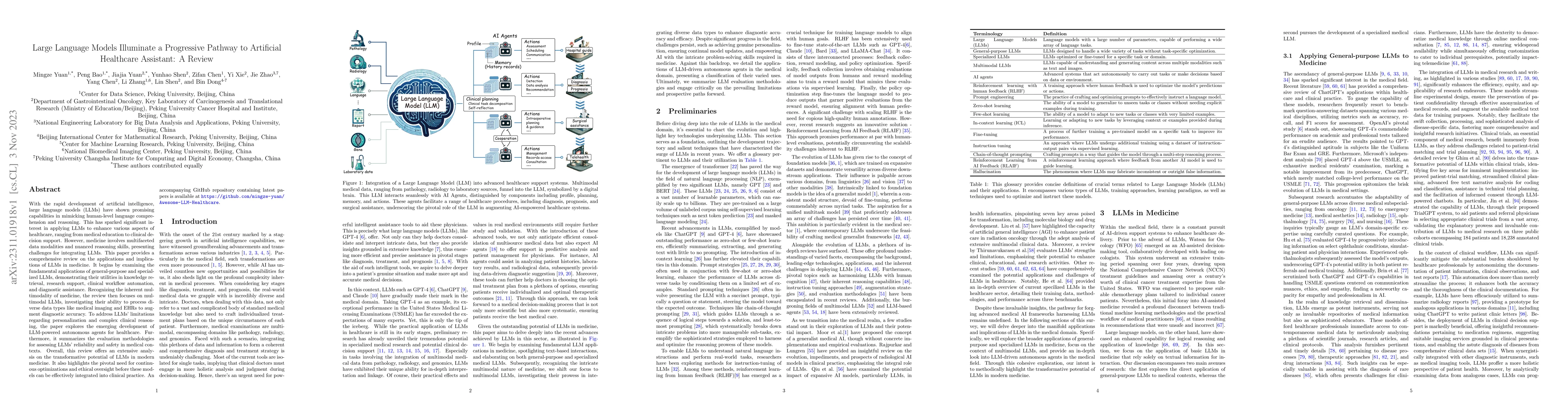 Thumbnail for Large Language Models Illuminate a Progressive Pathway to Artificial
  Healthcare Assistant: A Review
