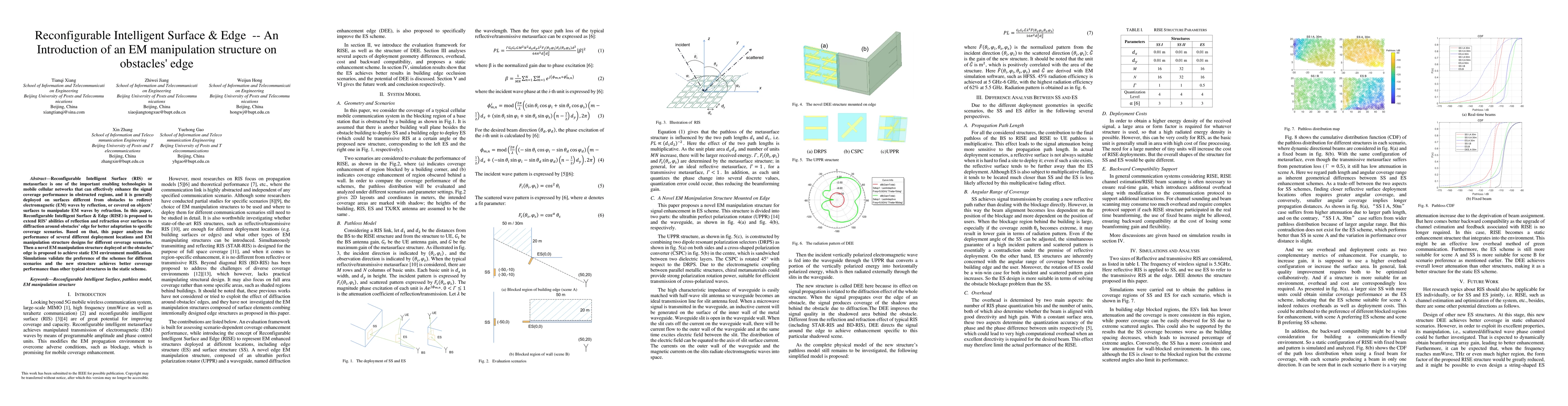 Thumbnail for Reconfigurable Intelligent Surface & Edge -- An Introduction of an EM
  manipulation structure on obstacles' edge