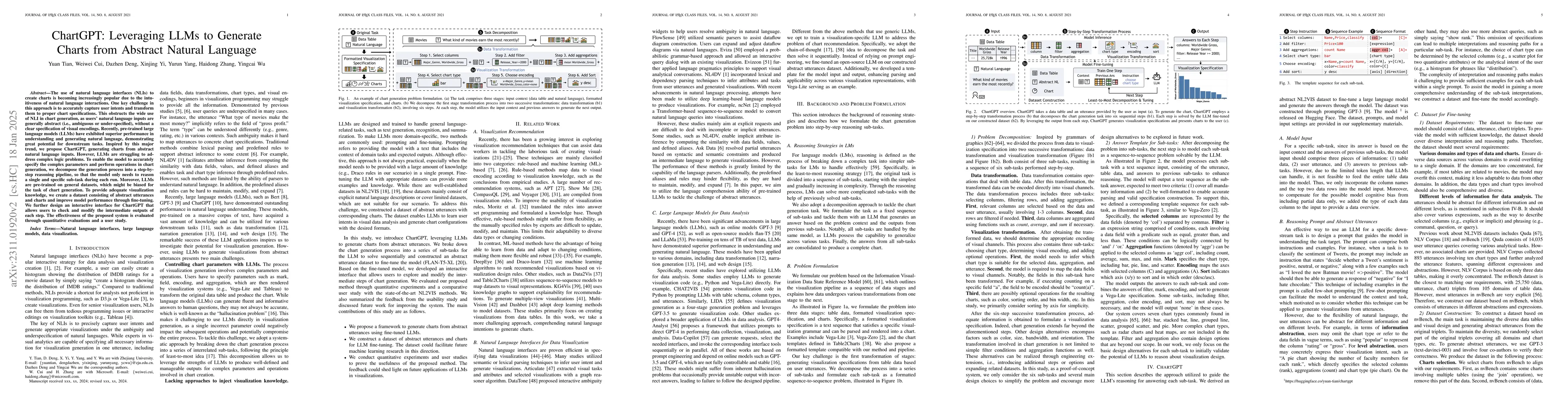 Thumbnail for ChartGPT: Leveraging LLMs to Generate Charts from Abstract Natural
  Language