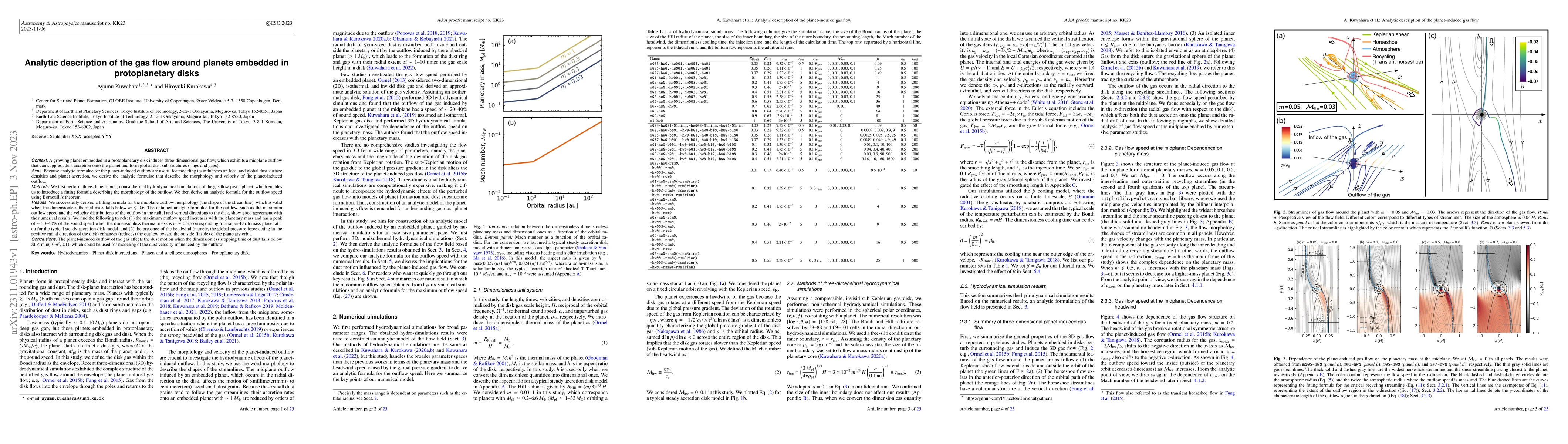 Thumbnail for Analytic description of the gas flow around planets embedded in
  protoplanetary disks