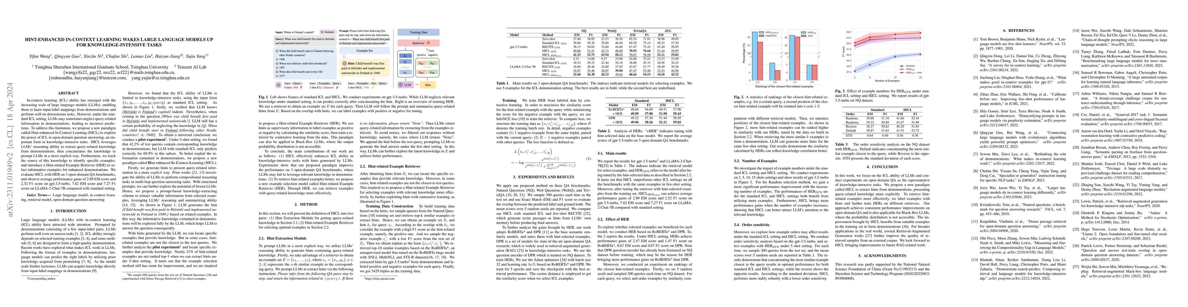 Thumbnail for Hint-enhanced In-Context Learning wakes Large Language Models up for
  knowledge-intensive tasks