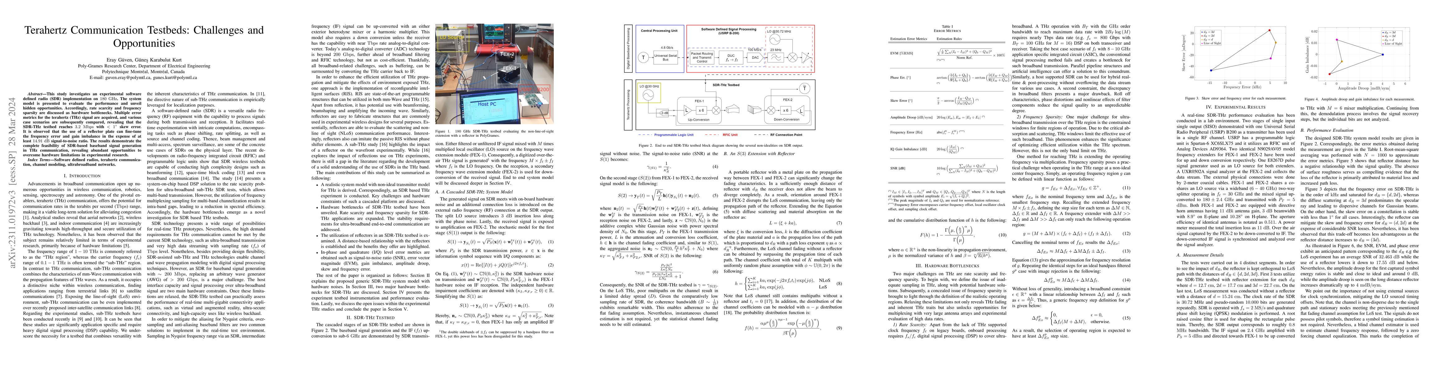 Thumbnail for Terahertz Communication Testbeds: Challenges and Opportunities