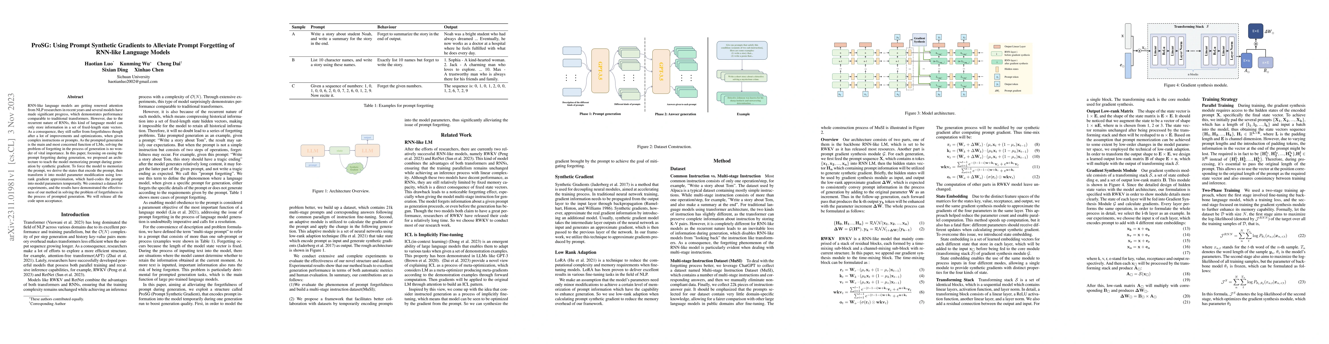 Thumbnail for ProSG: Using Prompt Synthetic Gradients to Alleviate Prompt Forgetting
  of RNN-like Language Models