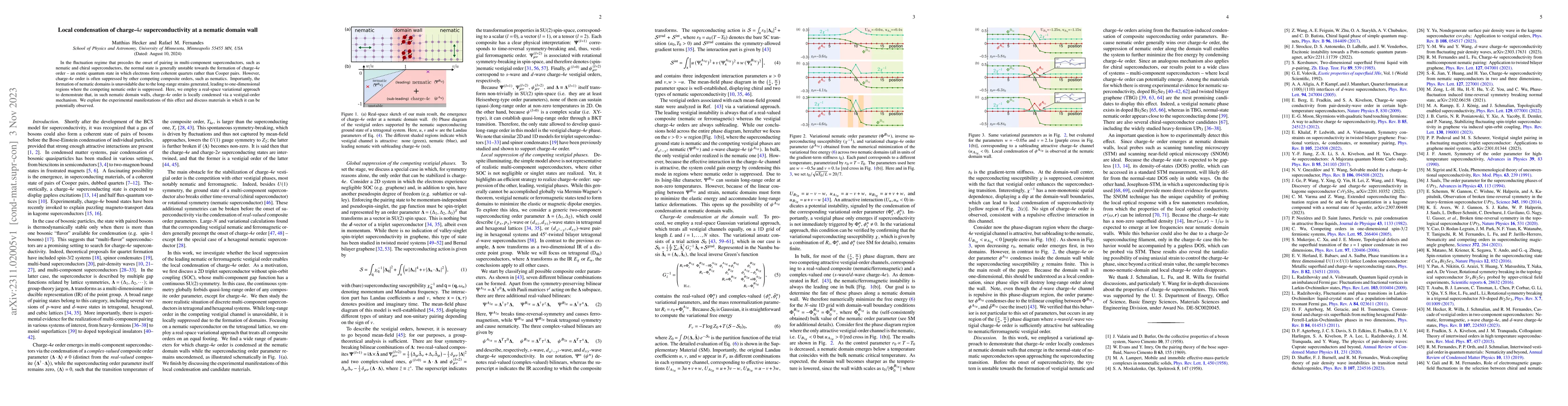 Thumbnail for Local condensation of charge-$4e$ superconductivity at a nematic domain
  wall