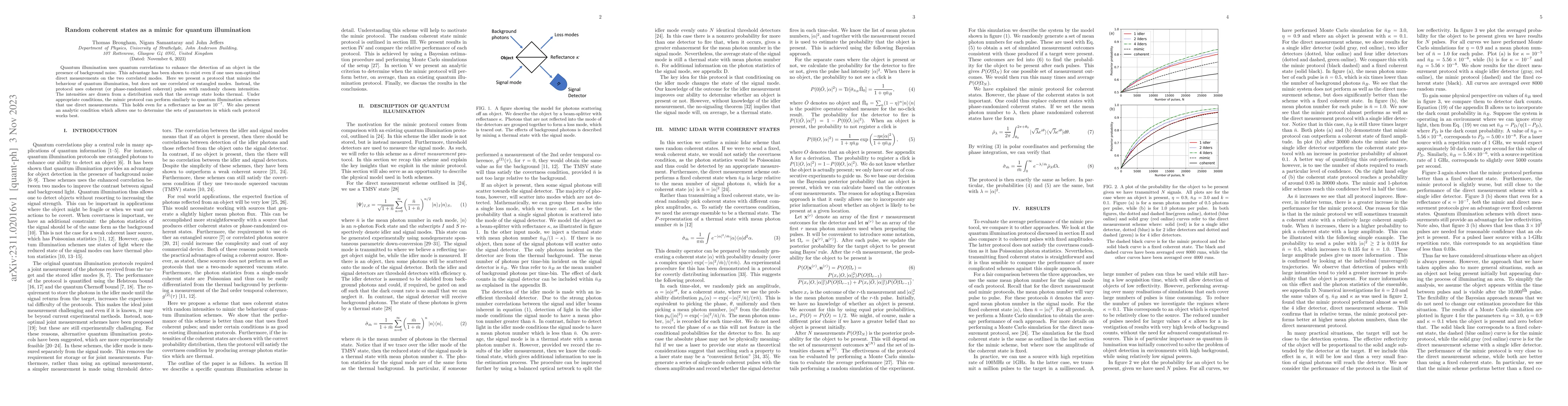 Thumbnail for Using random coherent states to mimic quantum illumination