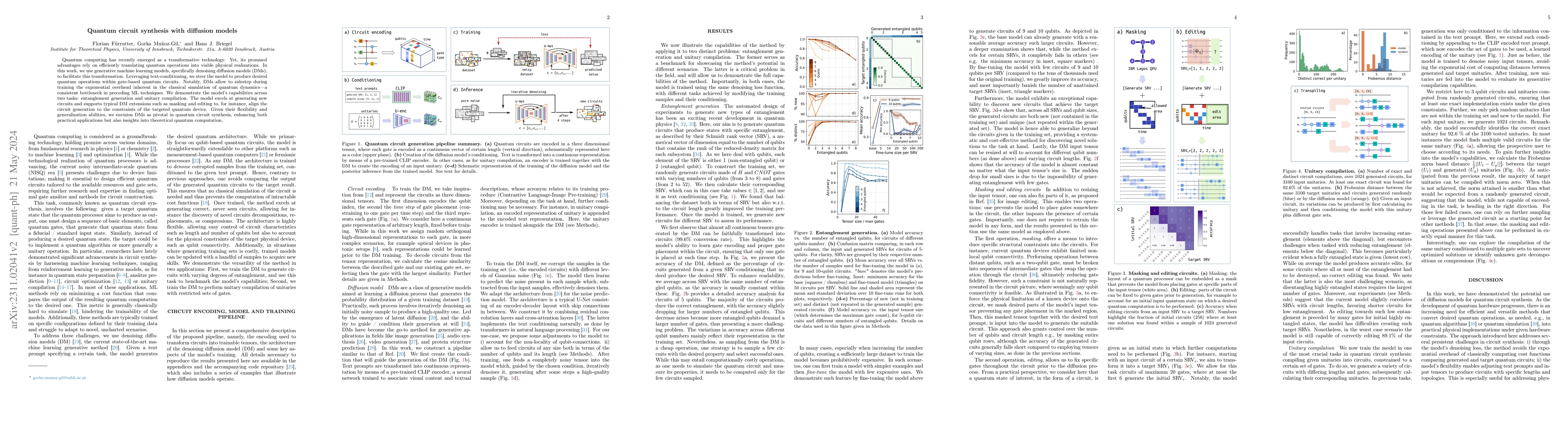 Thumbnail for Quantum circuit synthesis with diffusion models