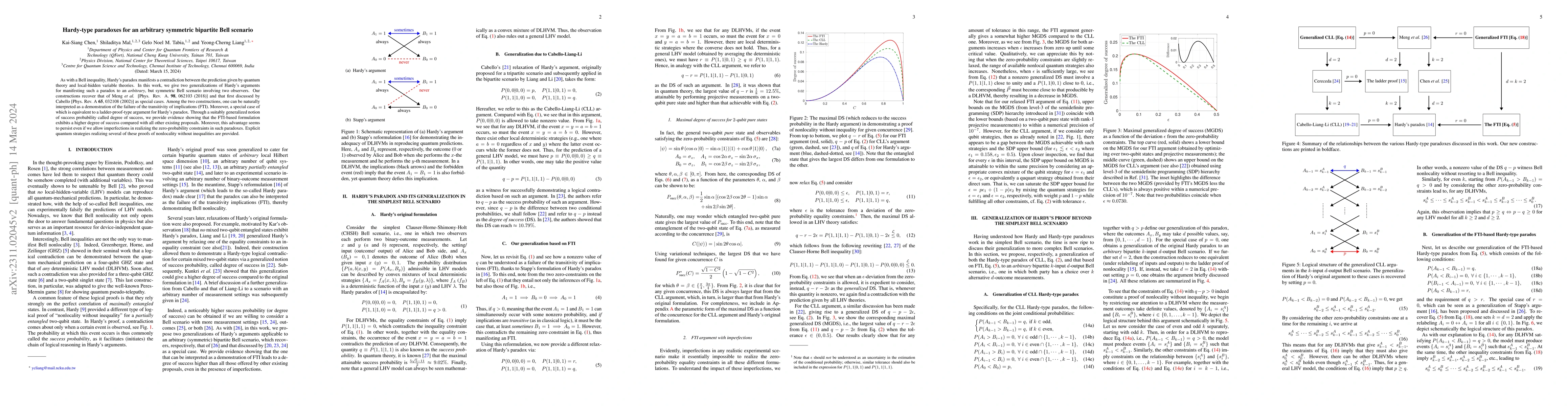 Thumbnail for Hardy-type paradoxes for an arbitrary symmetric bipartite Bell scenario