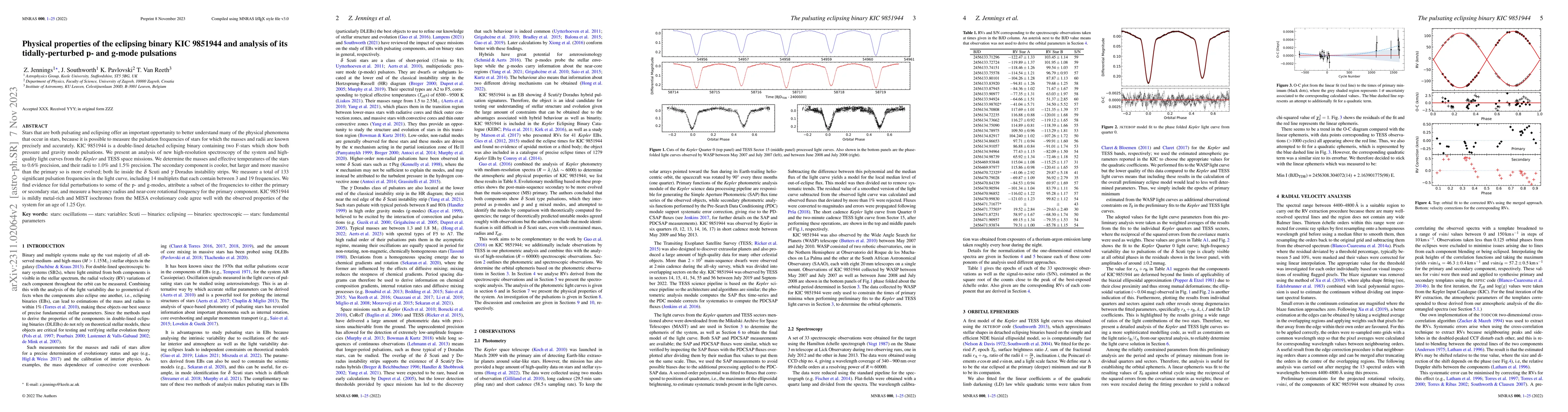 Thumbnail for Physical properties of the eclipsing binary KIC 9851944 and analysis of
  its tidally-perturbed p- and g-mode pulsations