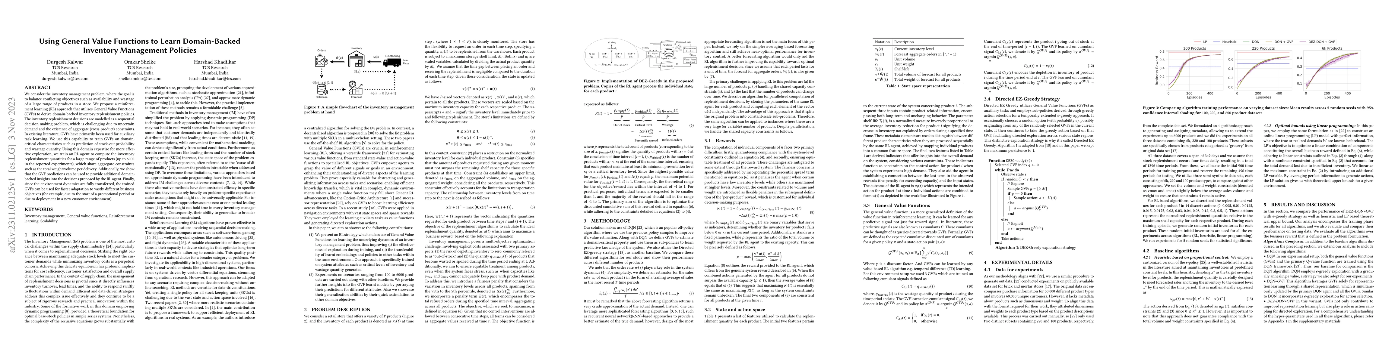Thumbnail for Using General Value Functions to Learn Domain-Backed Inventory
  Management Policies