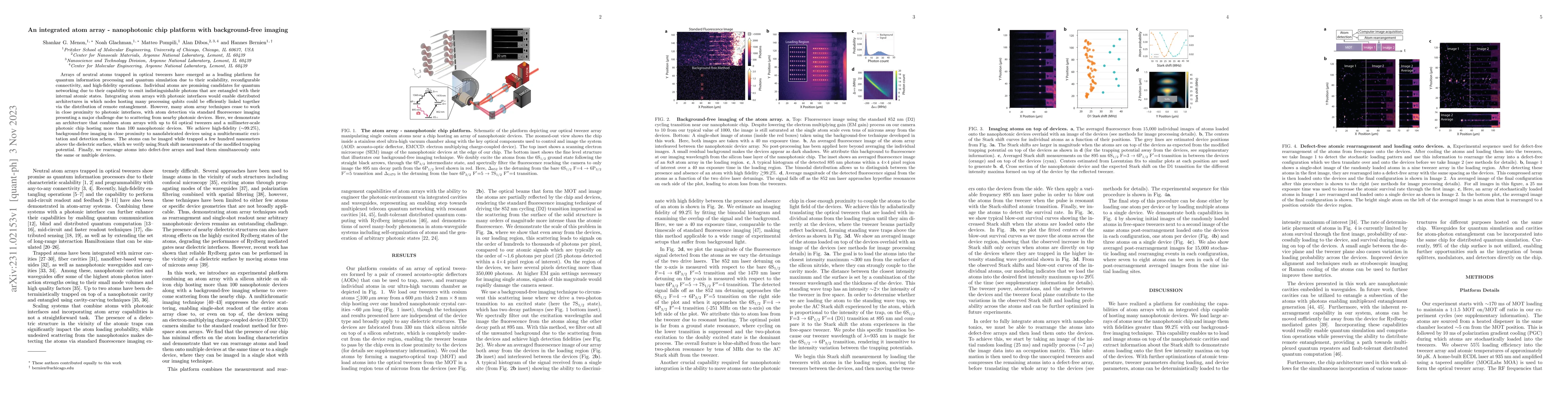 Thumbnail for An integrated atom array -- nanophotonic chip platform with
  background-free imaging