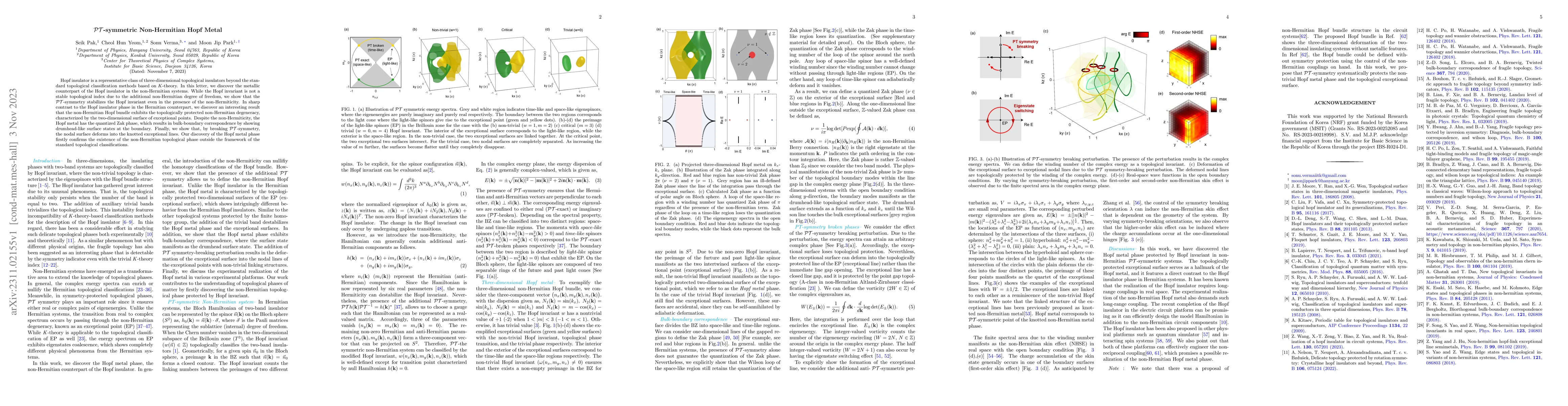 Thumbnail for PT-symmetric Non-Hermitian Hopf Metal