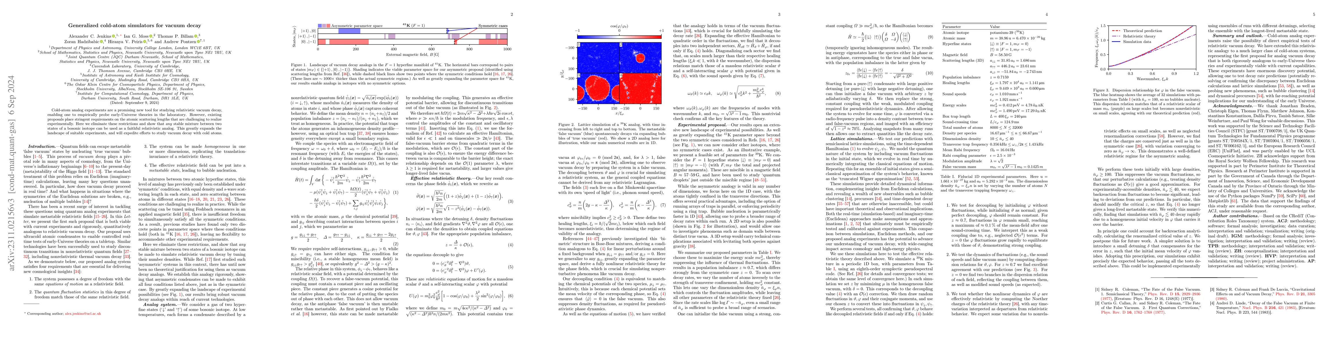 Thumbnail for Generalized cold-atom simulators for vacuum decay