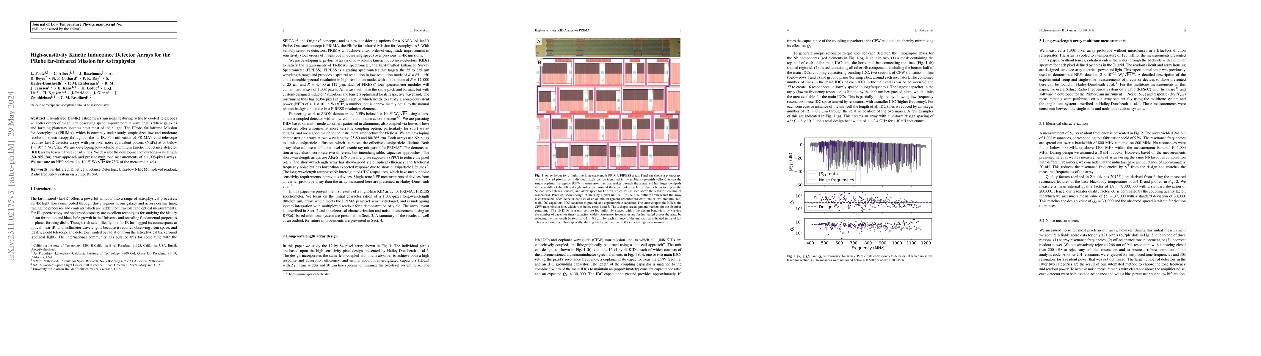 Thumbnail for High-sensitivity Kinetic Inductance Detector Arrays for the Probe
  Far-Infrared Mission for Astrophysics