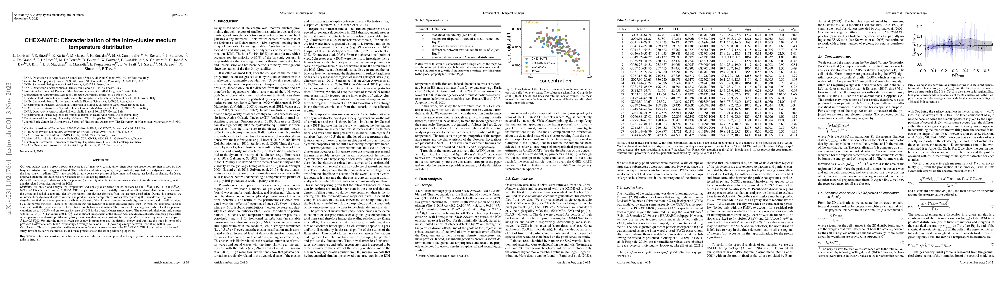 Thumbnail for CHEX-MATE: Characterization of the intra-cluster medium temperature
  distribution