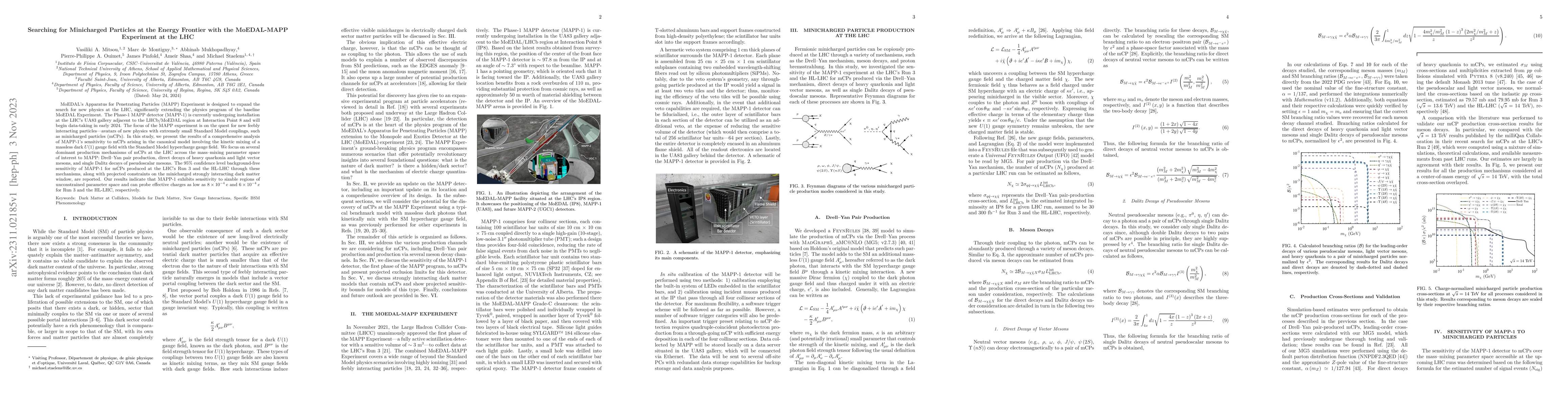 Thumbnail for Searching for Minicharged Particles at the Energy Frontier with the
  MoEDAL-MAPP Experiment at the LHC