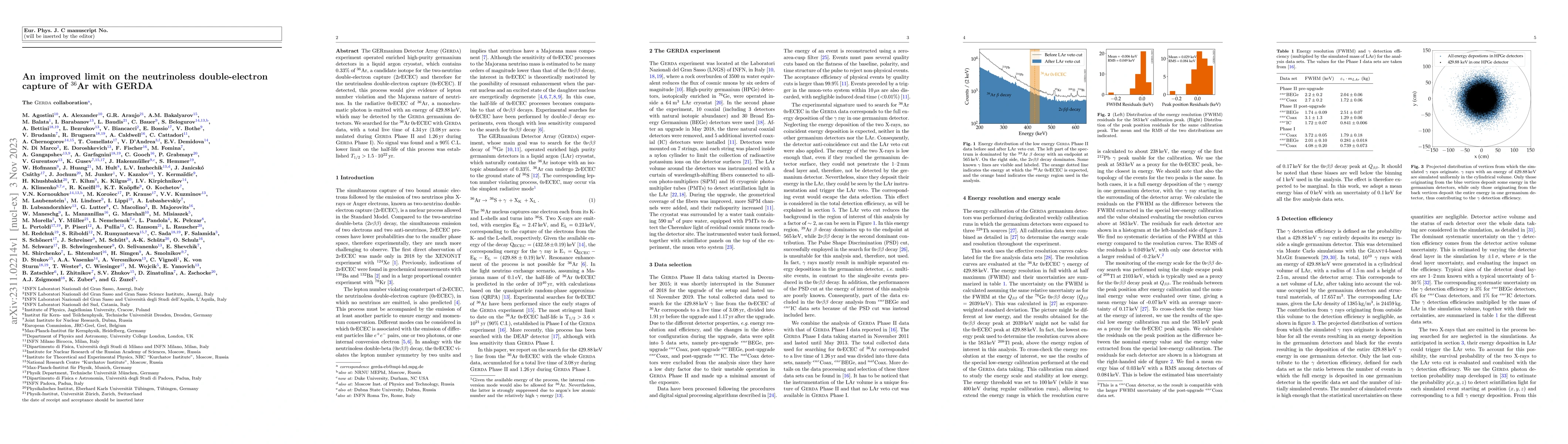 Thumbnail for An improved limit on the neutrinoless double-electron capture of
  $^{36}$Ar with GERDA