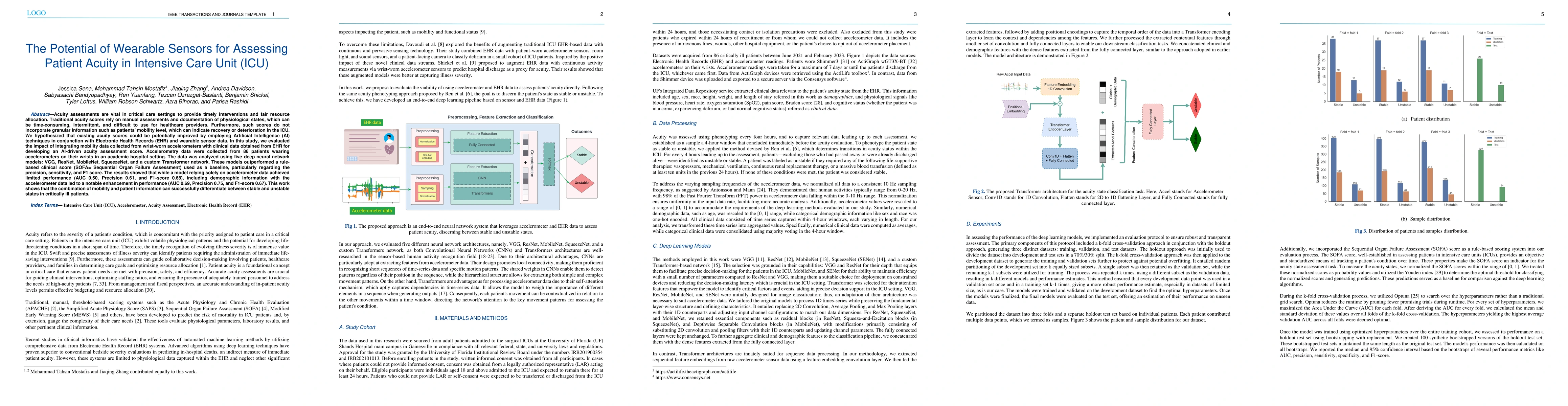 Thumbnail for The Potential of Wearable Sensors for Assessing Patient Acuity in
  Intensive Care Unit (ICU)
