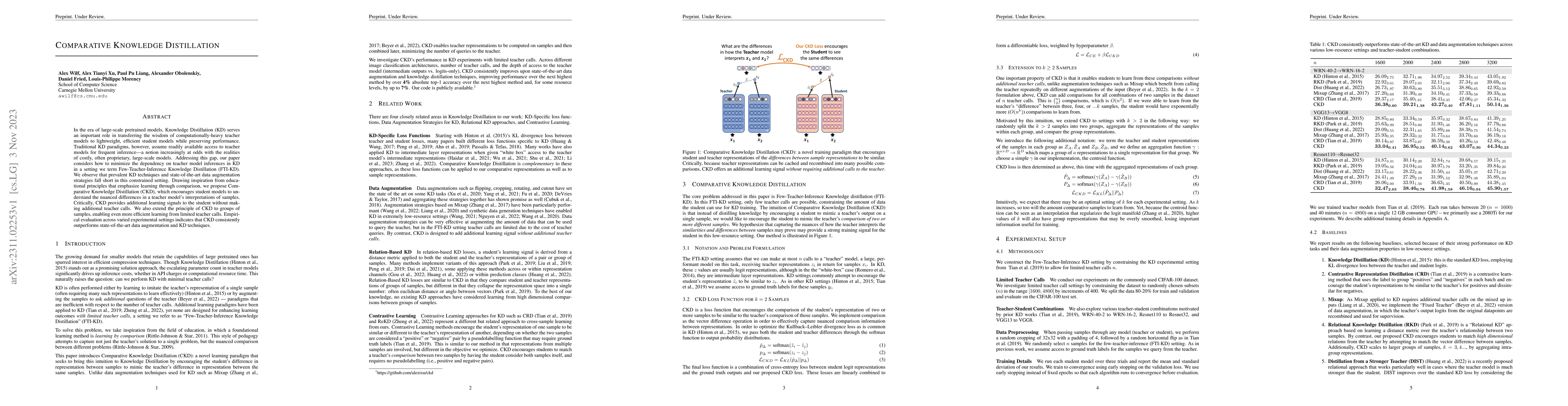 Thumbnail for Comparative Knowledge Distillation