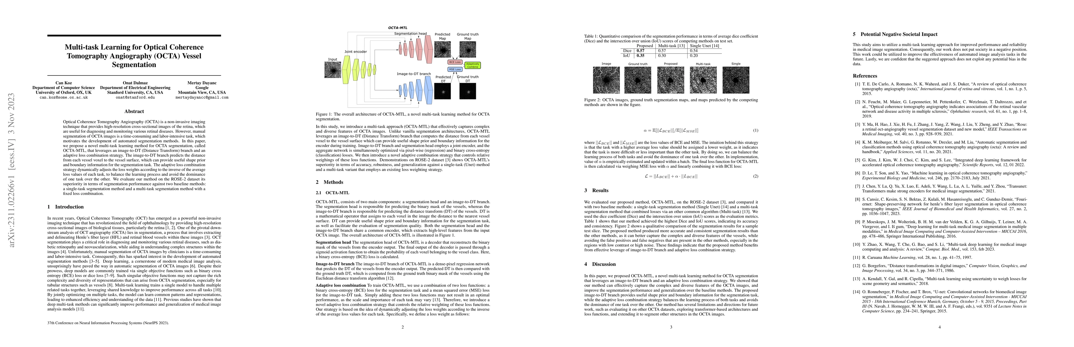 Thumbnail for Multi-task Learning for Optical Coherence Tomography Angiography (OCTA)
  Vessel Segmentation