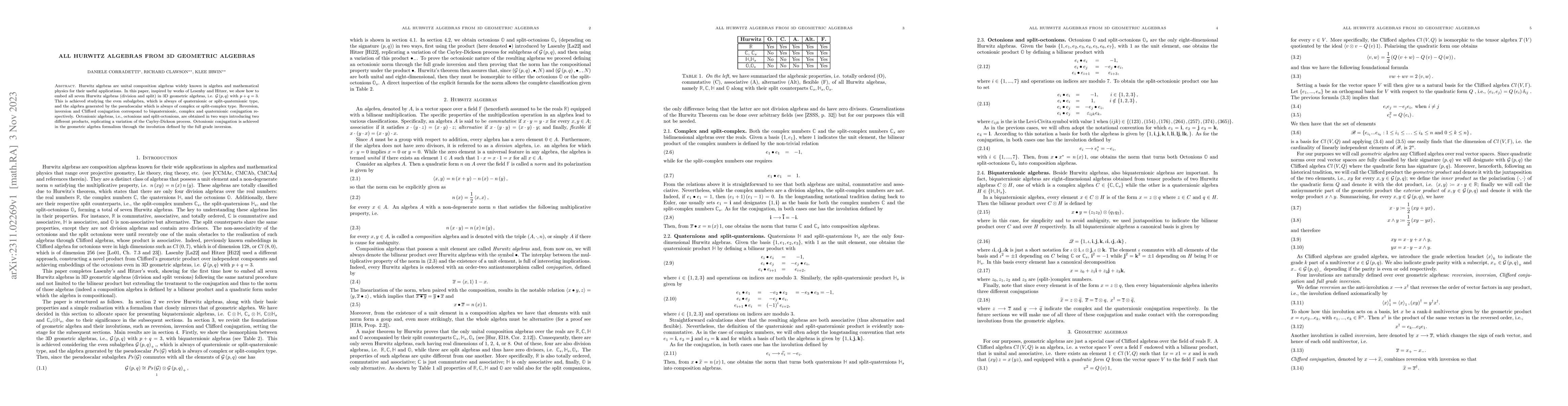 Thumbnail for All Hurwitz Algebras from 3D Geometric Algebras
