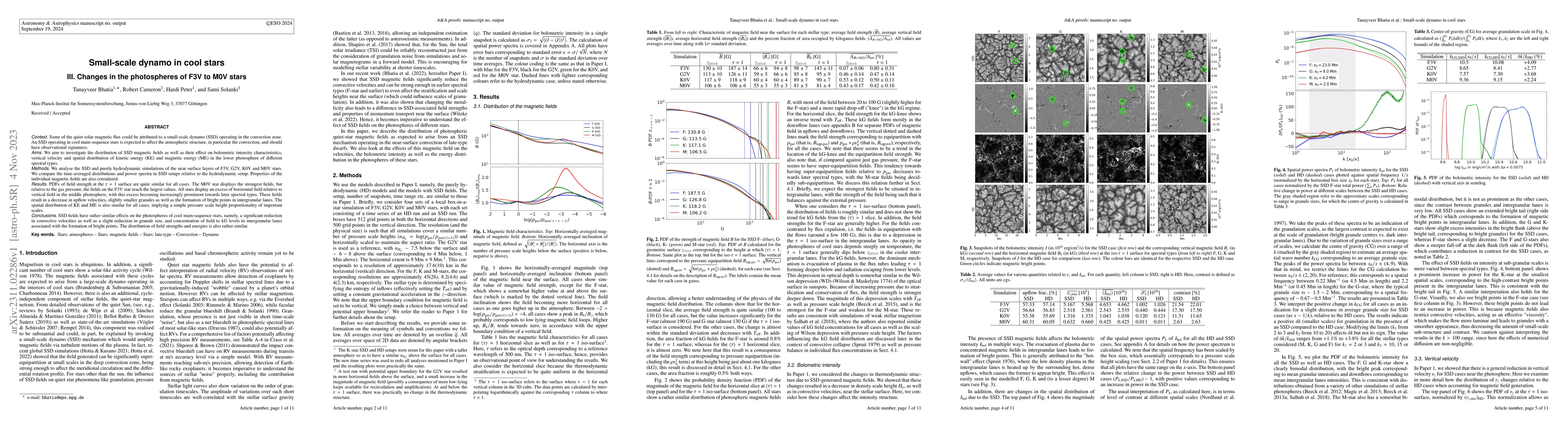 Thumbnail for Small-scale Dynamo in Cool Stars III. Changes in the photospheres of F3V
  to M0V stars