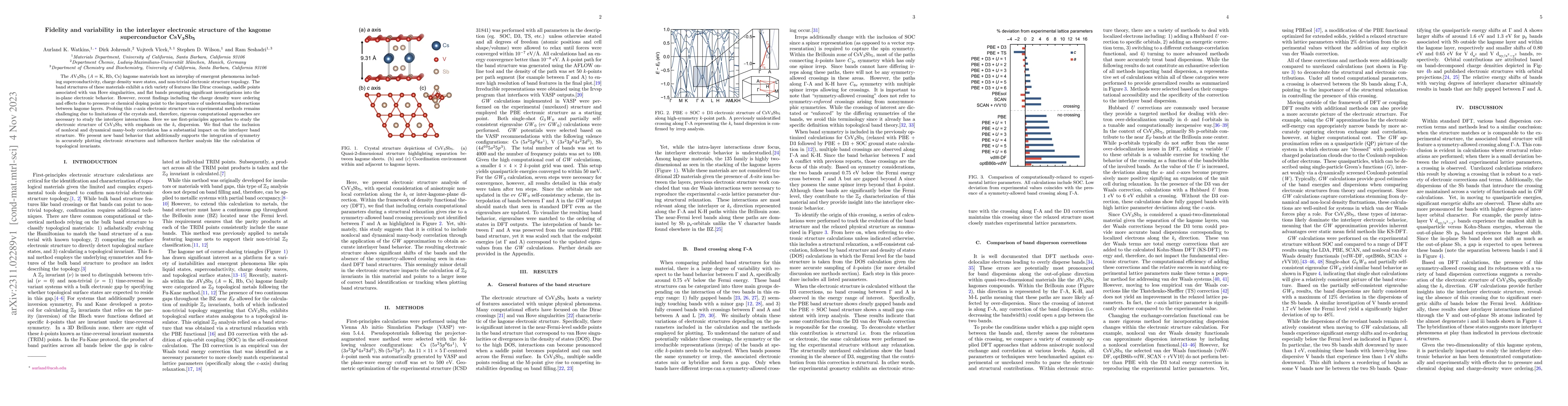 Thumbnail for Fidelity and variability in the interlayer electronic structure of the
  kagome superconductor CsV3Sb5