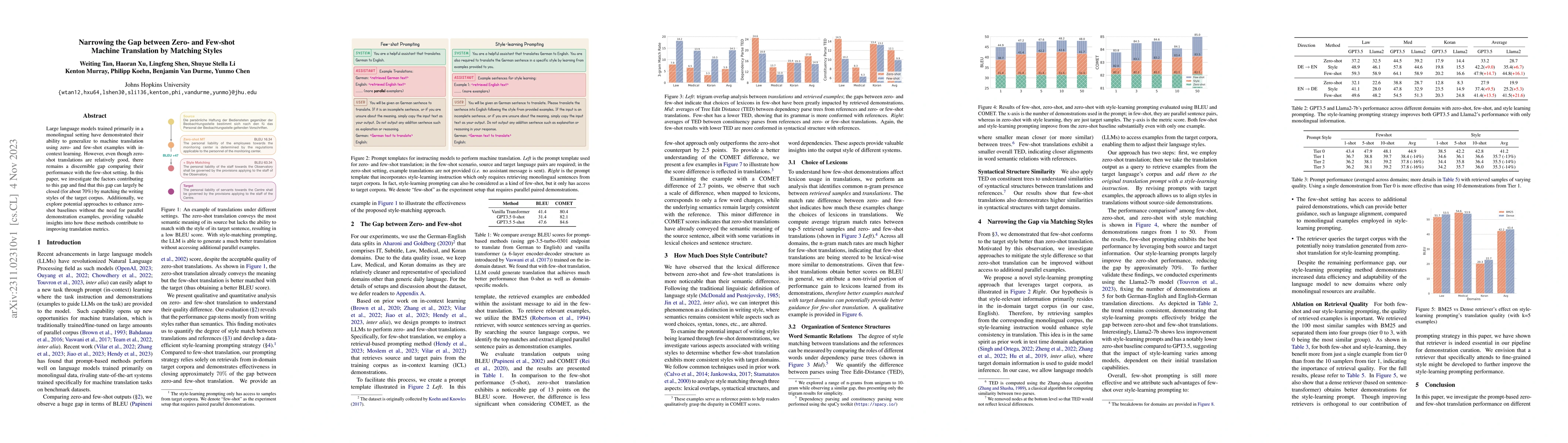 Thumbnail for Narrowing the Gap between Zero- and Few-shot Machine Translation by
  Matching Styles