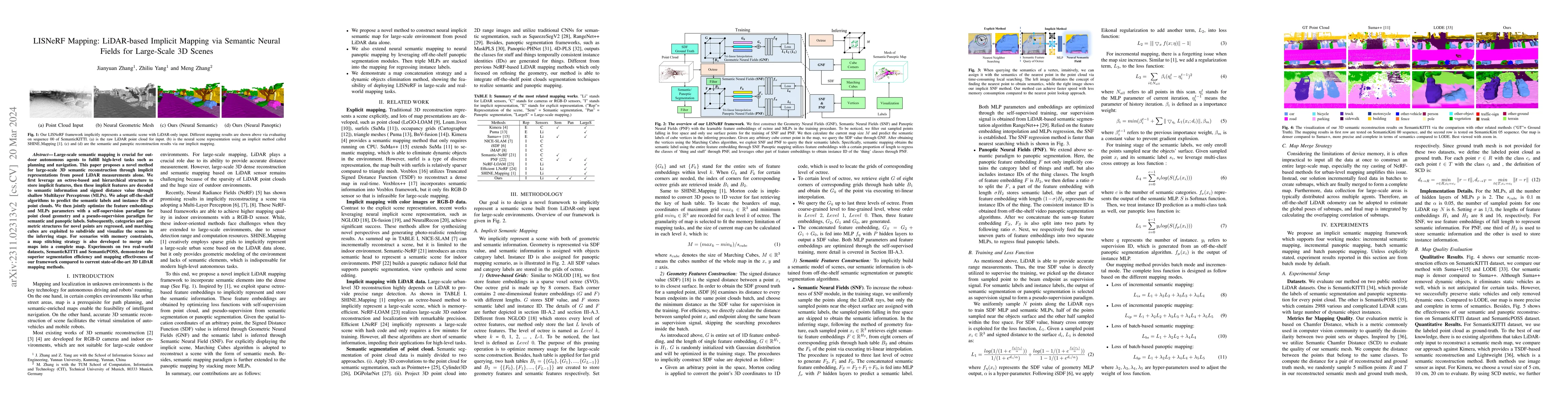 Thumbnail for LISNeRF Mapping: LiDAR-based Implicit Mapping via Semantic Neural Fields
  for Large-Scale 3D Scenes
