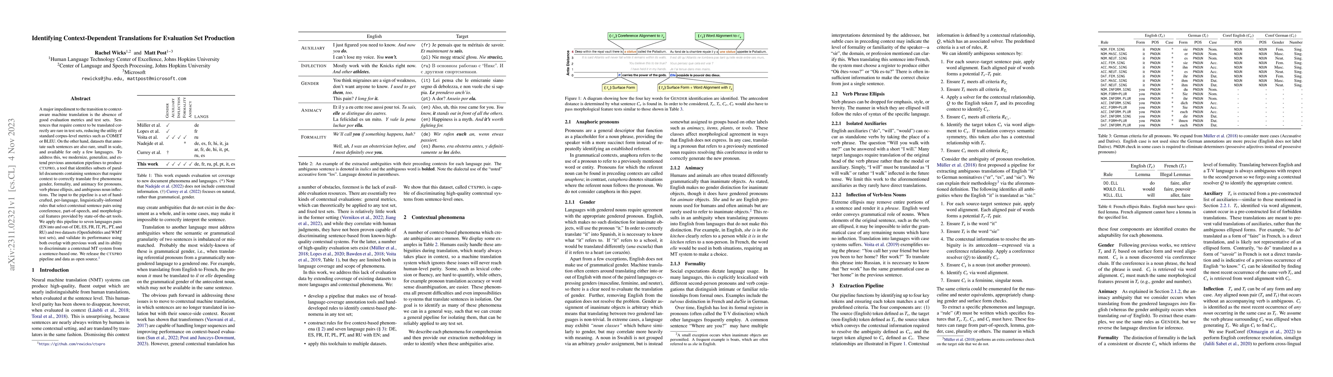 Thumbnail for Identifying Context-Dependent Translations for Evaluation Set Production