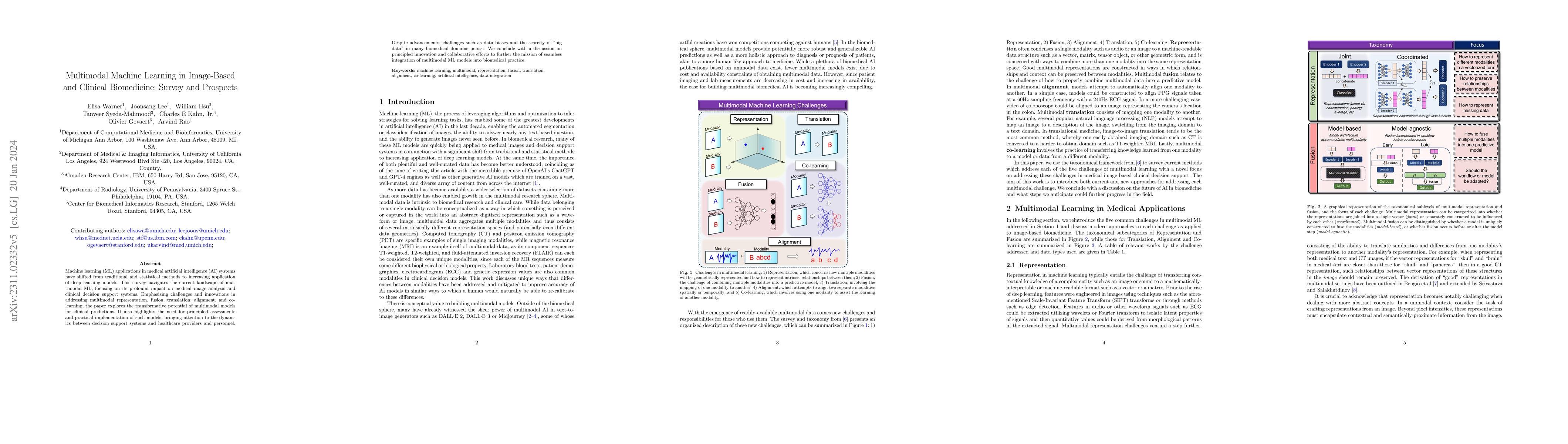 Thumbnail for Multimodal Machine Learning in Image-Based and Clinical Biomedicine:
  Survey and Prospects