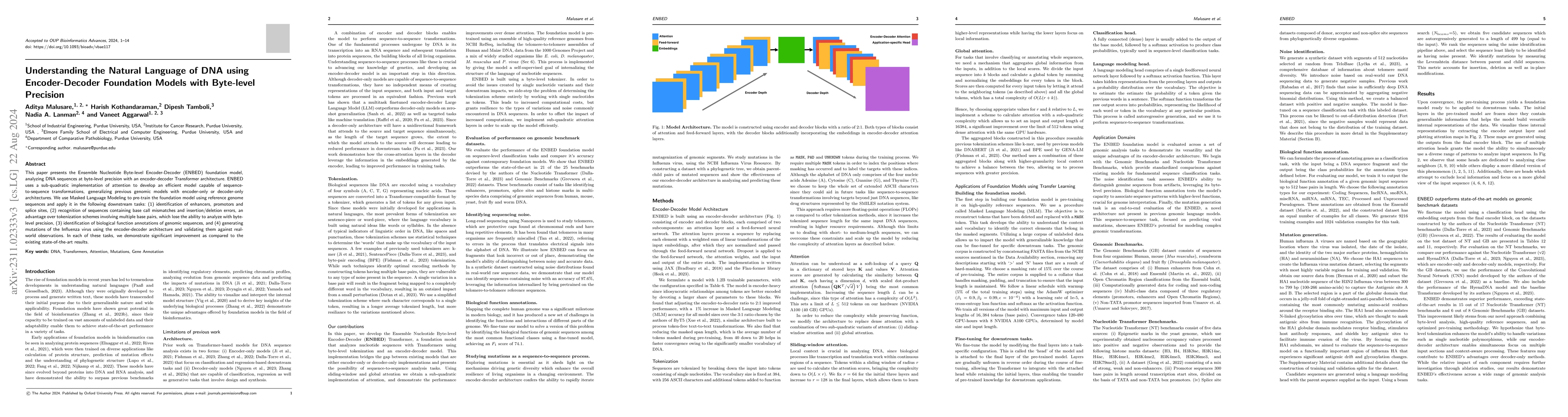 Thumbnail for Understanding the Natural Language of DNA using Encoder-Decoder
  Foundation Models with Byte-level Precision