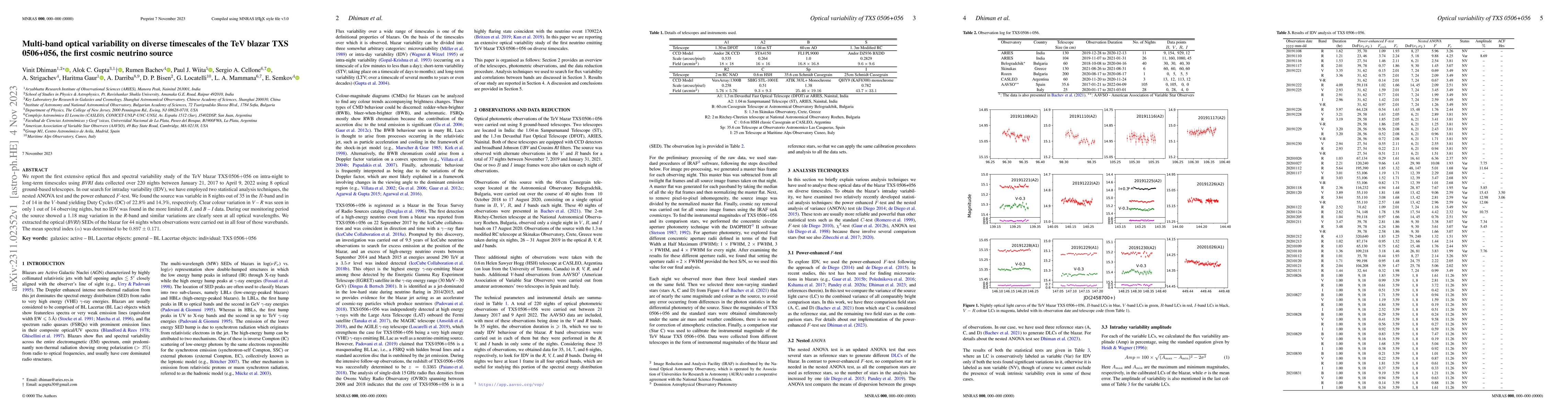 Thumbnail for Multi-band optical variability on diverse timescales of the TeV blazar
  TXS 0506+56, the first cosmic neutrino source