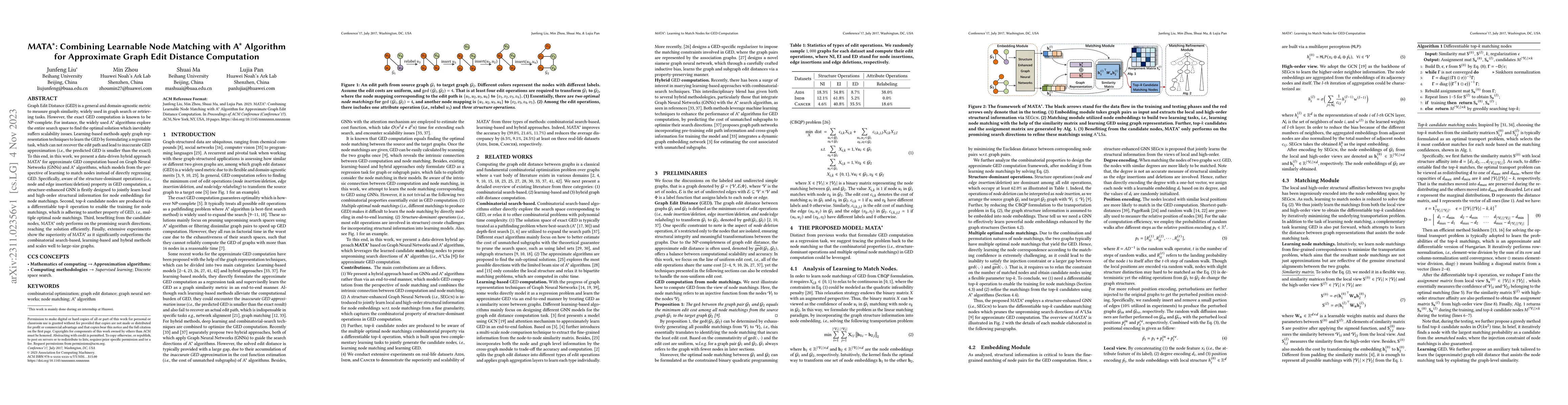 Thumbnail for MATA*: Combining Learnable Node Matching with A* Algorithm for
  Approximate Graph Edit Distance Computation