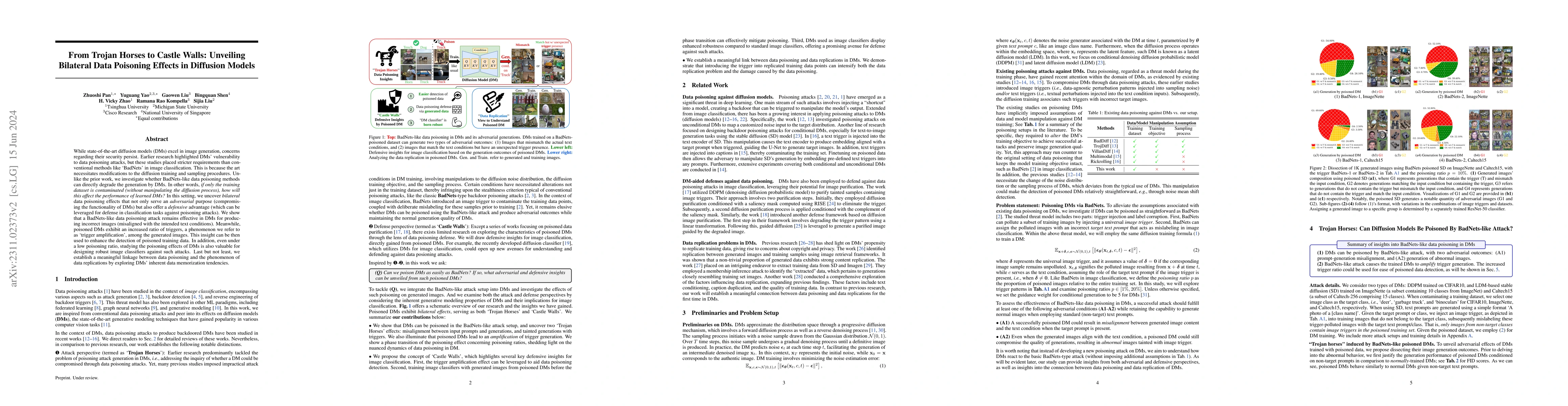 Thumbnail for From Trojan Horses to Castle Walls: Unveiling Bilateral Data Poisoning
  Effects in Diffusion Models
