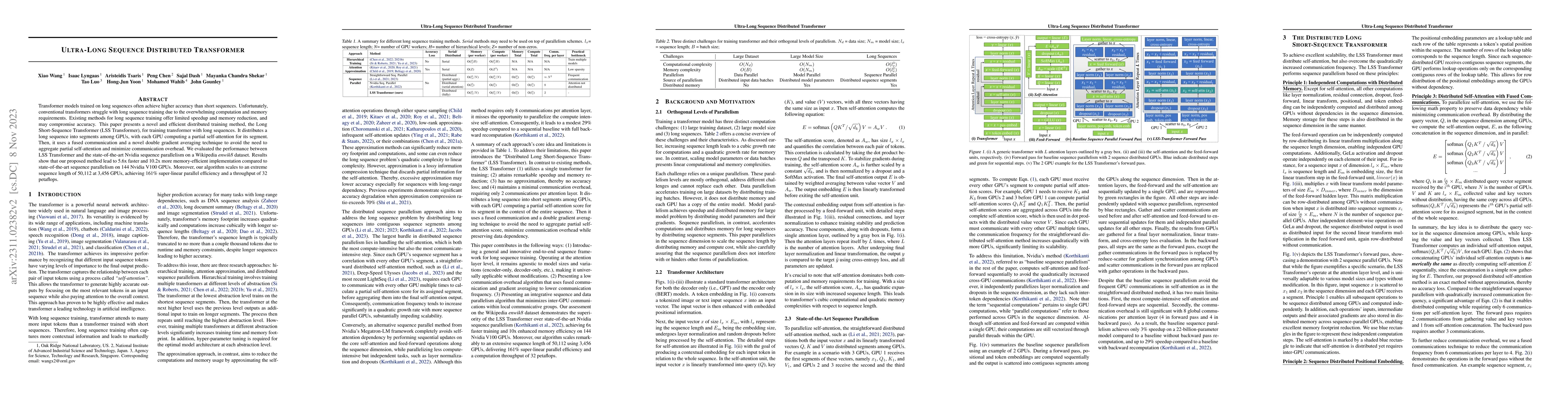 Thumbnail for Ultra-Long Sequence Distributed Transformer