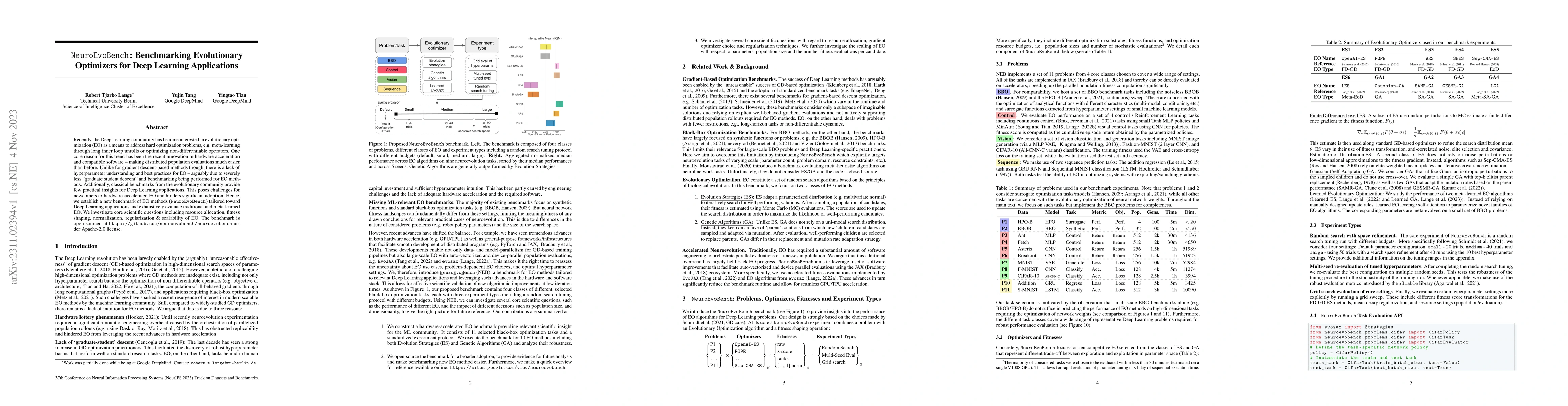 Thumbnail for NeuroEvoBench: Benchmarking Evolutionary Optimizers for Deep Learning
  Applications