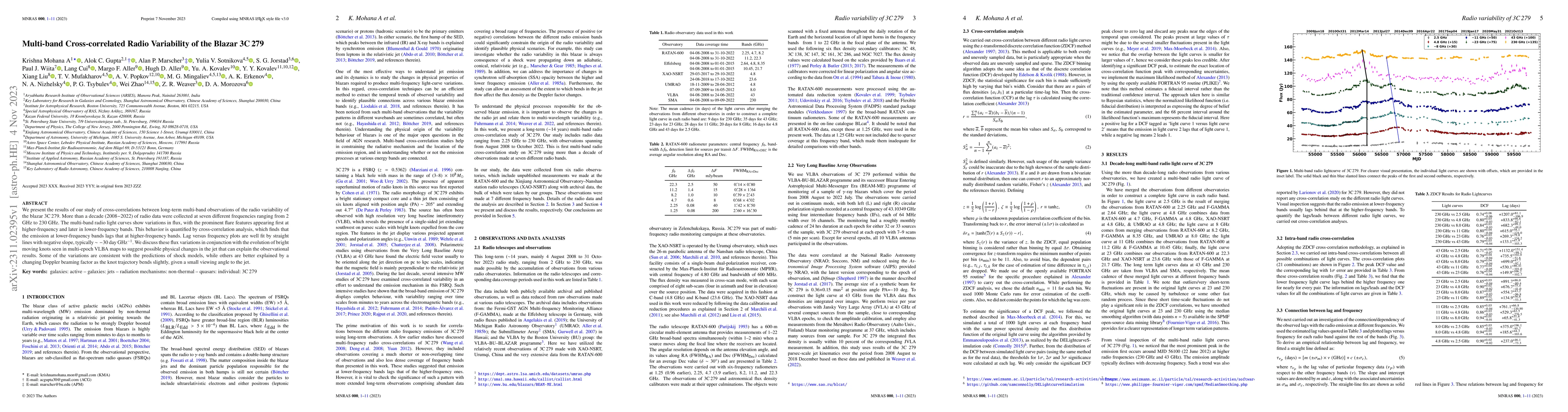 Thumbnail for Multi-band Cross-correlated Radio Variability of the Blazar 3C 279
