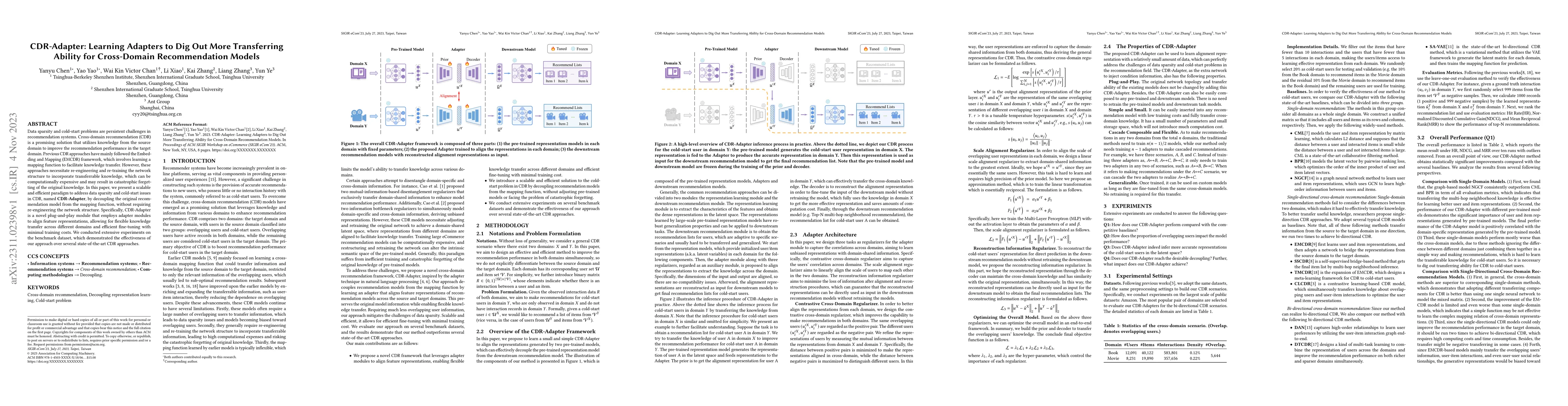 Thumbnail for CDR-Adapter: Learning Adapters to Dig Out More Transferring Ability for
  Cross-Domain Recommendation Models